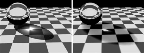 persistence of vision raytracer